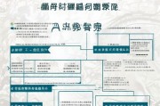 北京住房补贴申请全攻略，条件、流程、注意事项及政策解读