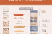 合肥隔离补贴申请全攻略，条件、流程、注意事项一文读懂