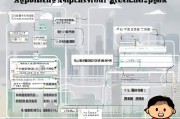 无锡市房租补贴申请条件全解析，谁能申请？如何申请？一文读懂