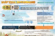 安徽高职补贴申请全攻略，政策解读、申请流程与注意事项