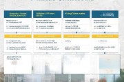 西安求职补贴申请全攻略，条件、流程、材料一文读懂