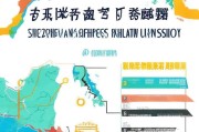 深圳儿童成长补贴申请全攻略，附官方网址及详细流程