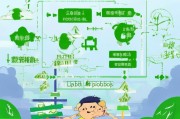 合肥汽车补贴申请全攻略，轻松掌握申请流程