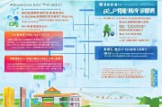 奉贤区光伏补贴申请全攻略，政策解读、流程指南与注意事项