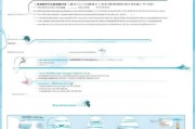 大亚湾留守补贴申请指南，条件、流程、材料及注意事项