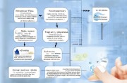 创业一次性补贴申请全攻略，从政策解读到成功获批的实用指南