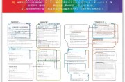 九江就业补贴申请全攻略，条件、流程、材料一文读懂