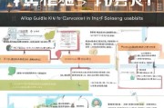 旅社充电补贴申请全攻略，条件、流程、注意事项详解