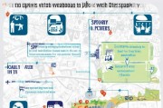申请残疾车补贴全指南，办理流程、地点及注意事项