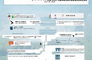 银川工资补贴申请全攻略，条件、流程、注意事项一文读懂