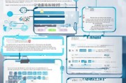 金华汽车补贴申请指南，政策解读、流程详解与注意事项