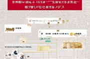 北京临时生活补贴申请全攻略，条件、流程、注意事项详解