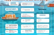 北海出海补贴申请全攻略，政策解读、流程指南与注意事项