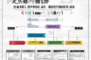 浙江技能大赛补贴申请指南，政策解读、申请流程与注意事项