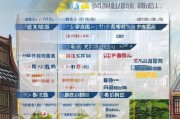 福州公租房申请全流程指南