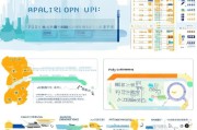 上海上班补贴申请指南，政策解读、条件与流程全解析