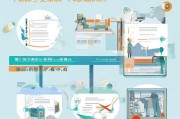 龙华疫情补贴申请流程详解，从条件到到账，一篇读懂