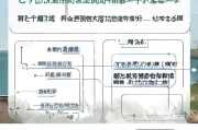 广西户籍补贴申请指南，条件、流程、材料全解析