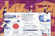 闽侯企业旅游补贴申请全攻略，政策解读、流程指南与实用建议