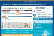 广丰区房产补贴申请全攻略，条件、流程、材料及注意事项