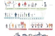 长治失业补贴申请全攻略，条件、流程、材料及注意事项