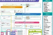 滨州住房补贴申请全攻略，条件、流程、材料及注意事项