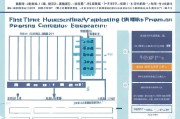 厦门住房补贴首次申请全攻略，条件、流程、材料及注意事项