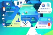 获客app怎么找客户？这5个方法让你的生意暴涨！