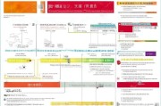 琼海市就业补贴申请全攻略，政策解读、流程指引与常见问题解答