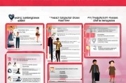 国家爱心补贴申请条件详解，谁可以申请？如何办理？