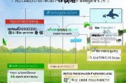 养鸡补贴申请全攻略，政策解读、流程详解与实用技巧