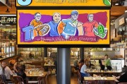 饭店获客文案怎么写好？这5个技巧让你的餐厅客似云来！