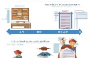 自考申请毕业全流程解析，从准备到收获的每一步