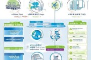 青岛实习补贴申请全攻略，政策解读、申请流程与注意事项