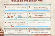 山西免费领取福利套怎么做？详细步骤解析