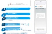 如何领取139元话费？步骤解析和注意事项