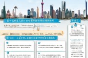 上海人社技能补贴申请全攻略，政策解读、条件流程与实用指南