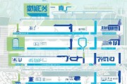 南京实习补贴申请流程指南