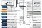 本科就业补贴申请条件全解析，政策解读、 eligibility与申请指南