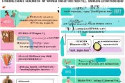 新乡人才补贴申请全攻略，政策解读、流程指南与注意事项