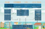 龙岗疫情补贴申请条件全解析，谁可申、如何办、注意事项一文读懂