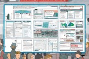 广东公租房申请流程详解