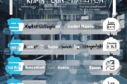 真空泵行业精准获客策略，从流量到留资的全流程解析