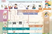贵州疫情创业补贴申请指南，政策解读、申请流程与实用攻略