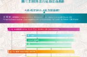 凤翔区租房补贴申请全攻略，条件、流程、材料一文读懂