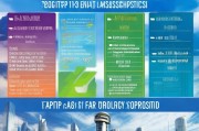 2024年空气能补贴申请全攻略，政策解读、流程指南与注意事项