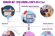 网约车驾驶证申请全流程指南