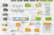 阳谷租房补贴申请全攻略，条件、流程、材料及注意事项