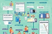 学生补贴申请全攻略，从政策解读到实操指南