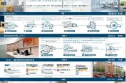 温州培训机构补贴申请全攻略，政策解读、流程指引与实操技巧